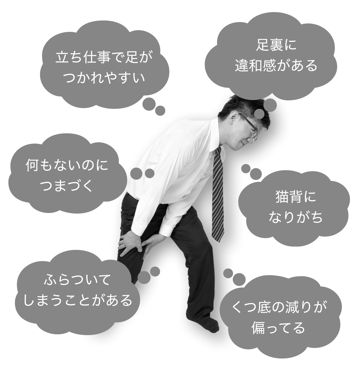 悩みイメージ：立ち仕事で足が疲れる、猫背、ふらつきなど