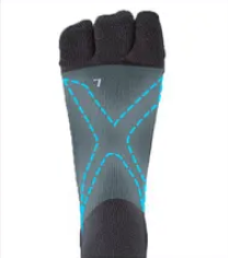 クロステーピング構造