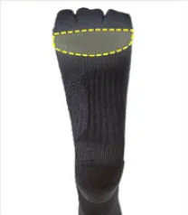 グリップテクノロジー